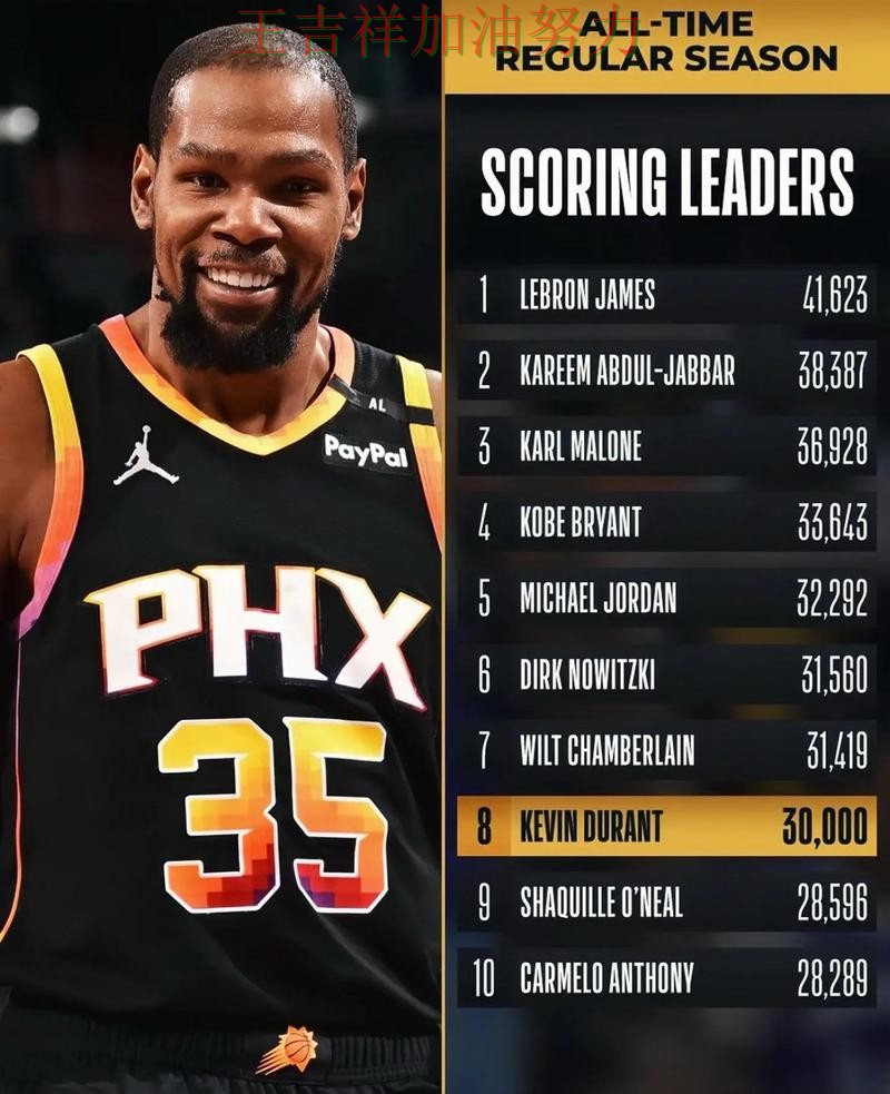 杜兰特赛后发声回应外界质疑 积分榜形势更加明朗